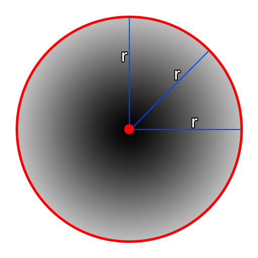 Circle radius